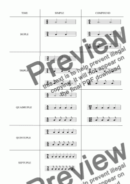 page one of Helpsheet: Time Signature Chart