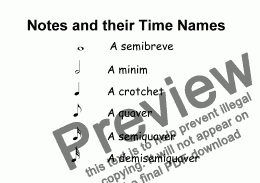 page one of Helpsheet: Notes and their (English) Time Names