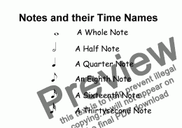 page one of Helpsheet: Notes and their (American) Time Names
