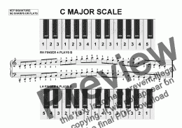 page one of C Major Scale