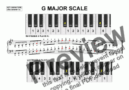 page one of G Major Scale