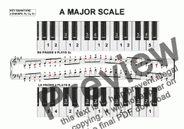 page one of A Major Scale