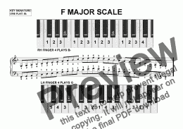 page one of F Major Scale