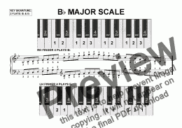 page one of B Flat Major Scale