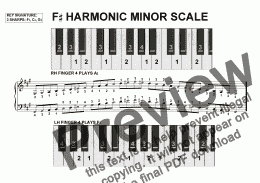page one of F Sharp Harmonic Minor Scale