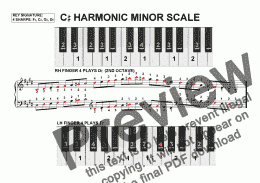 page one of C Sharp Harmonic Minor Scale