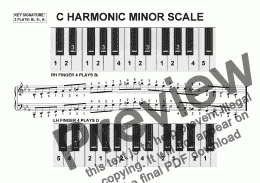 page one of C Harmonic Minor Scale