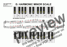 page one of E Flat Harmonic Minor Scale