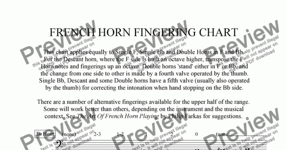 French Horn Fingering Chart for Solo instrument (Horn in F) by Jerry  Lanning - Sheet Music PDF file to download