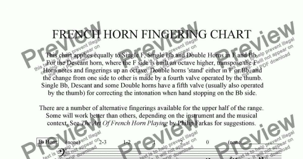 French Horn Alternate Finger Chart