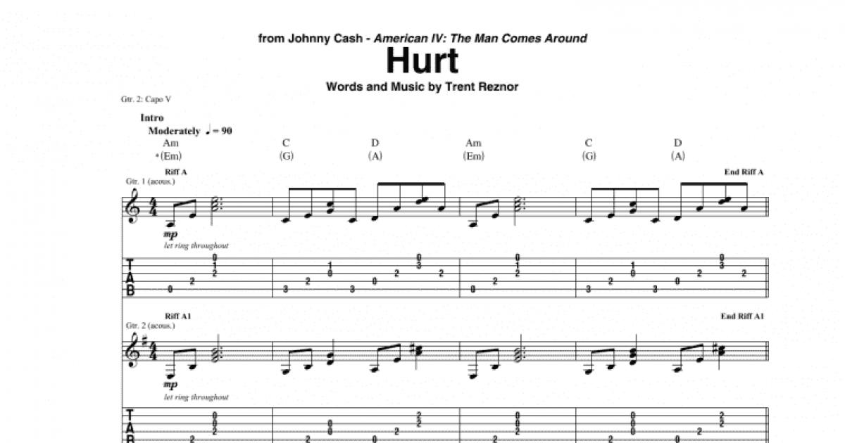 Hurt (Quiet) (Guitar Tab) - Print Sheet Music Now