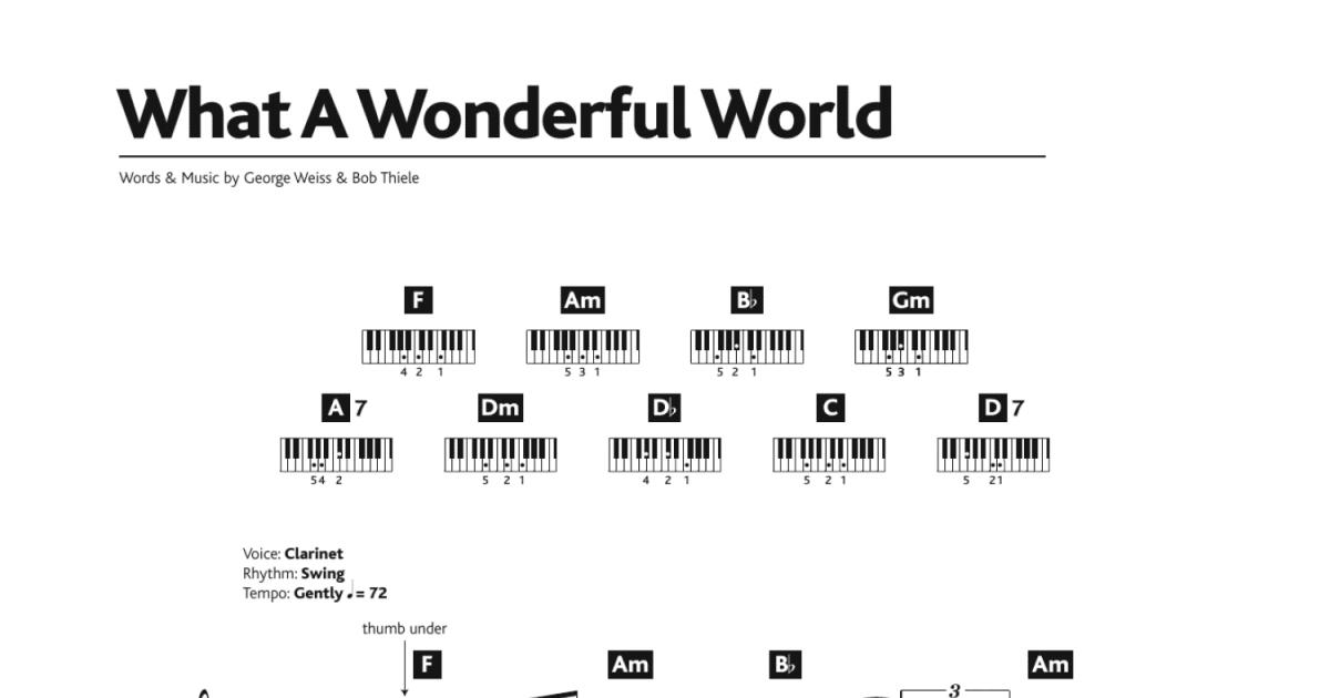 Chord Chart✨for 'Greatest In The World' 🌏 #planetboom #greatestintheworld  #chordchart #music