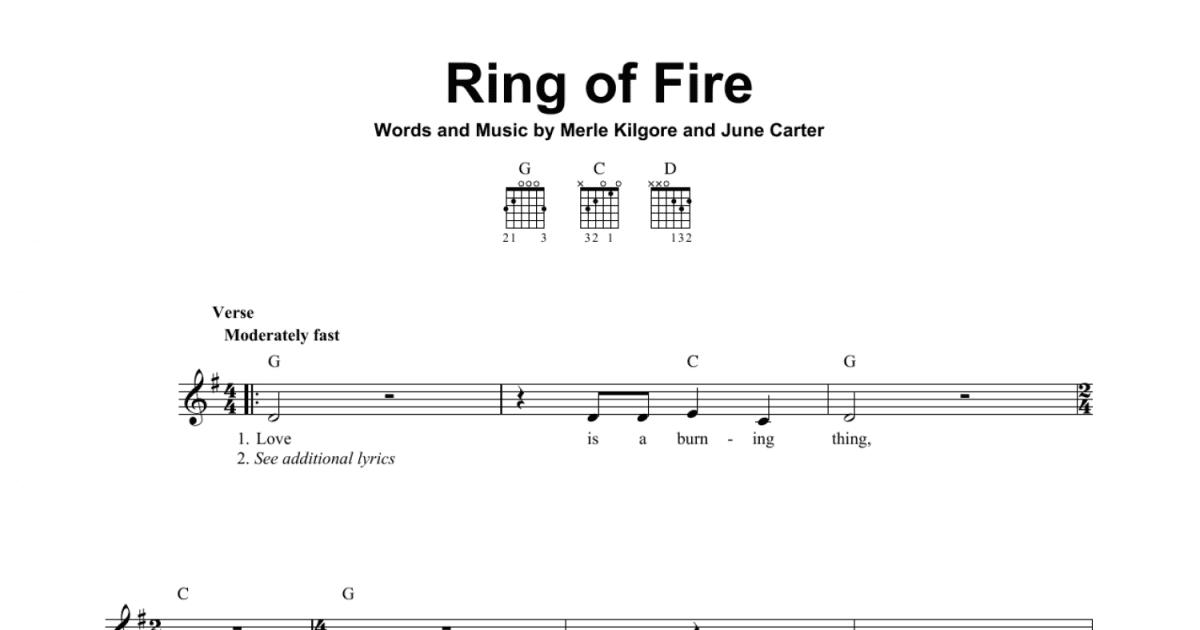 Ring of Fire - Capo 1 - Verse (all string pluck); Chorus (triple pluck).  Strum: D*UDU*UDU | Easy guitar songs, Guitar chords and lyrics, Guitar songs