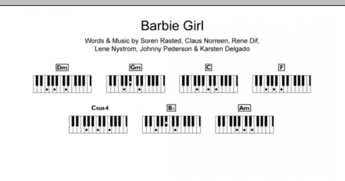mode lokalisere Pinpoint Barbie Girl (Piano Chords/Lyrics) - Print Sheet Music Now