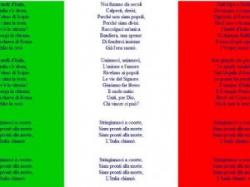 PRB Piano Series: National Anthem (Italy) - Download Sheet Music PDF