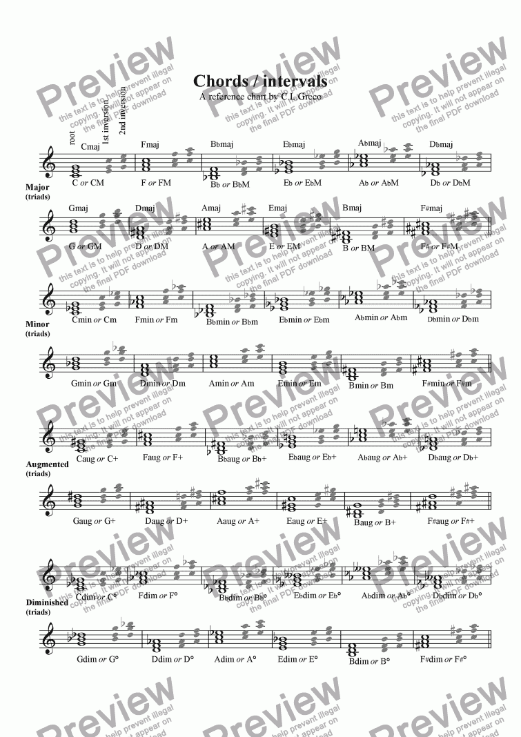 Music Interval Chart Pdf