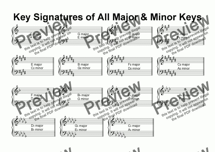 Key Signature Chart Pdf