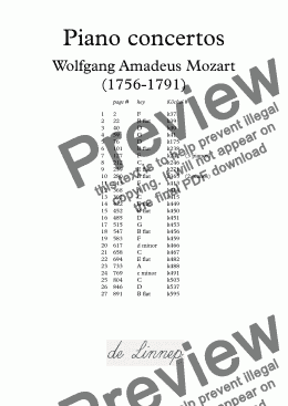 page one of Mozart 27 Piano Concertos