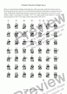 page one of ukulele chords in major keys