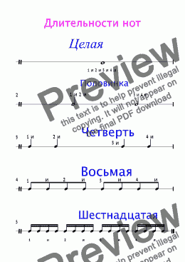page one of Длительности нот