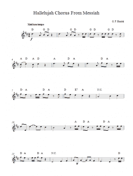 page one of Hallelujah Chorus (Lead Sheet / Fake Book)