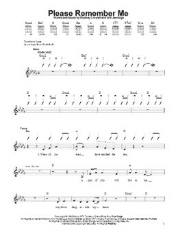 page one of Please Remember Me (Easy Guitar)