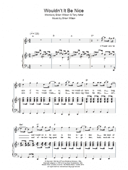 page one of Wouldn't It Be Nice (Piano, Vocal & Guitar Chords)