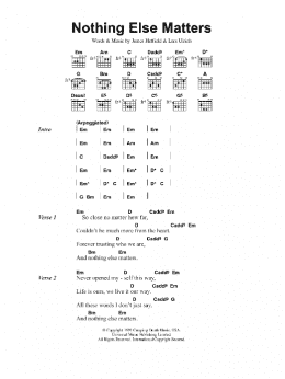 page one of Nothing Else Matters (Guitar Chords/Lyrics)