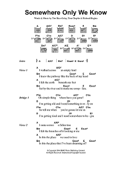 page one of Somewhere Only We Know (Guitar Chords/Lyrics)