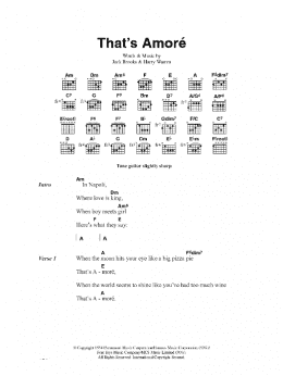 page one of That's Amore (Guitar Chords/Lyrics)