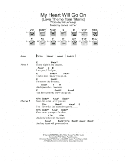 page one of My Heart Will Go On (Love Theme from Titanic) (Guitar Chords/Lyrics)