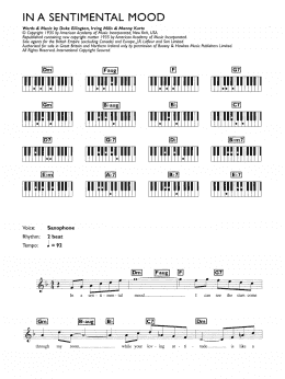 page one of In A Sentimental Mood (Piano Chords/Lyrics)
