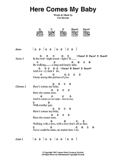 page one of Here Comes My Baby (Guitar Chords/Lyrics)