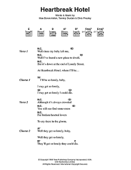 page one of Heartbreak Hotel (Guitar Chords/Lyrics)
