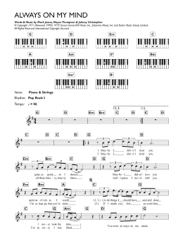 page one of Always On My Mind (Piano Chords/Lyrics)
