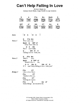 page one of Can't Help Falling In Love (Guitar Chords/Lyrics)