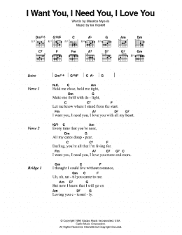 page one of I Want You, I Need You, I Love You (Guitar Chords/Lyrics)