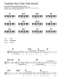 page one of Thank You For The Music (Piano Chords/Lyrics)