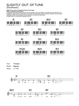 page one of Desafinado (Slightly Out Of Tune) (Piano Chords/Lyrics)