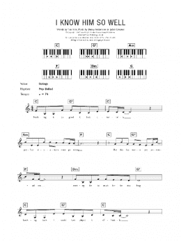 page one of I Know Him So Well (from Chess) (Piano Chords/Lyrics)