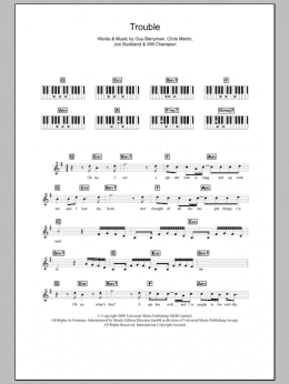 page one of Trouble (Piano Chords/Lyrics)