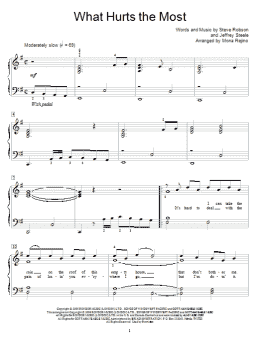 page one of What Hurts The Most (Educational Piano)