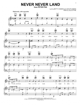 page one of Never Never Land (Piano, Vocal & Guitar Chords (Right-Hand Melody))