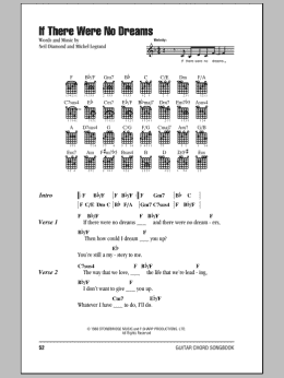 page one of If There Were No Dreams (Guitar Chords/Lyrics)
