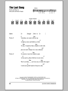 page one of The Last Song (Guitar Chords/Lyrics)