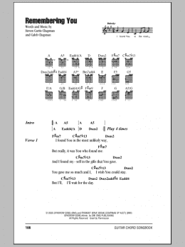 page one of Remembering You (Guitar Chords/Lyrics)