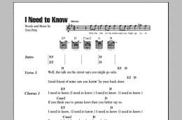 page one of I Need To Know (Guitar Chords/Lyrics)
