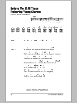page one of Believe Me, If All Those Endearing Young Charms (Guitar Chords/Lyrics)