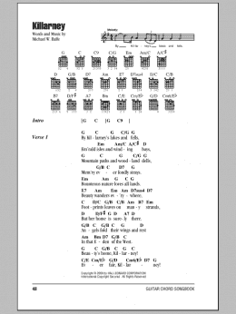 page one of Killarney (Guitar Chords/Lyrics)