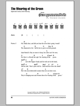 page one of The Wearing Of The Green (Guitar Chords/Lyrics)